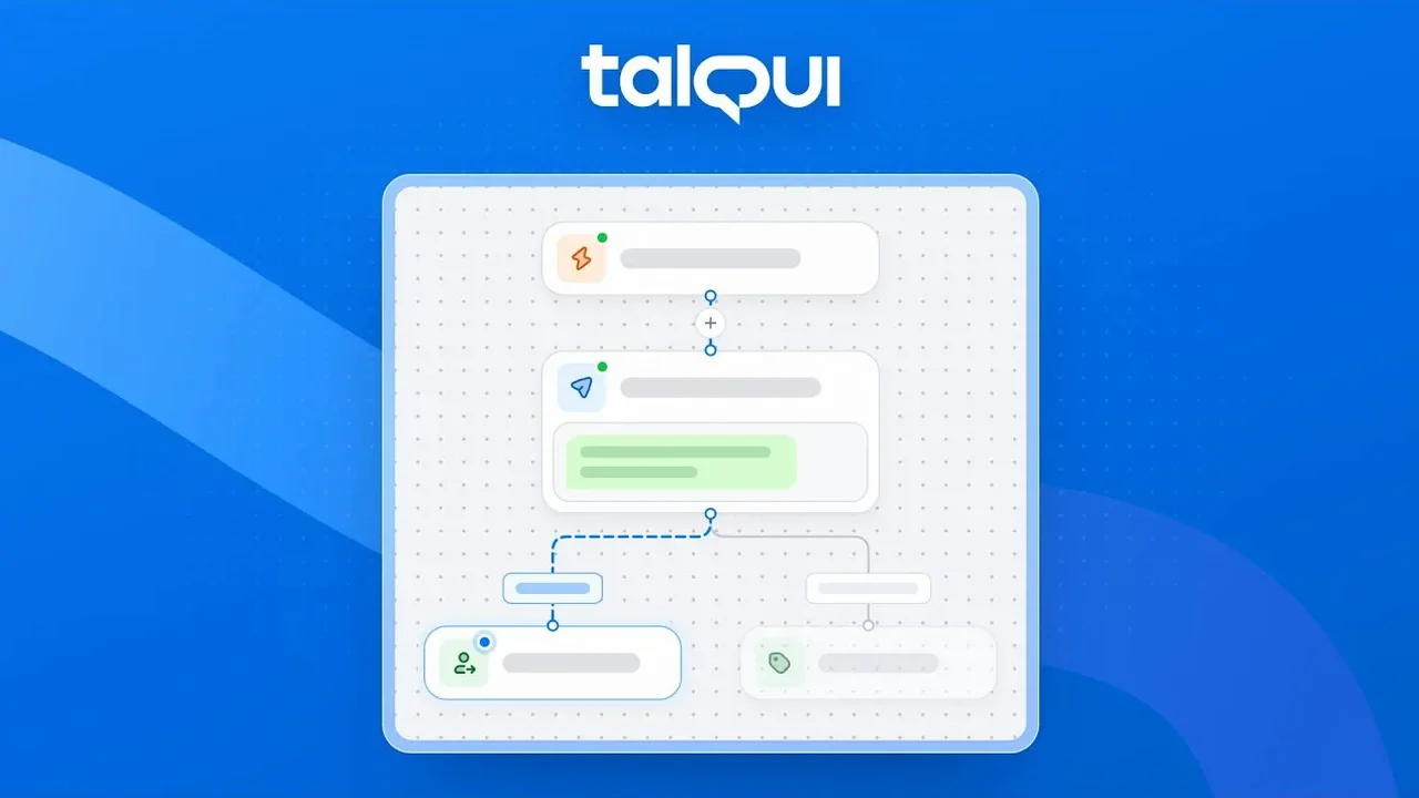 Abertura do vídeo de lançamento do Talqui Workflows